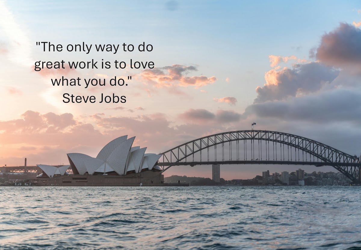 Accounts Right Bookkeeping