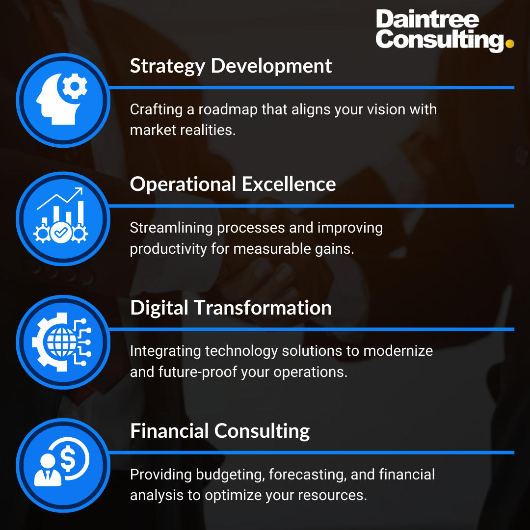 Daintree Consulting