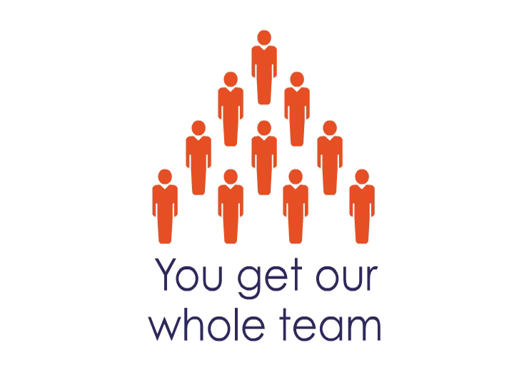 Real Balance Business Consulting