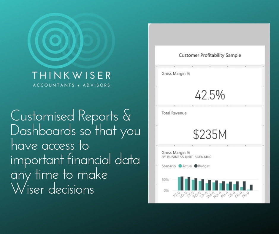 ThinkWiser Pty Ltd