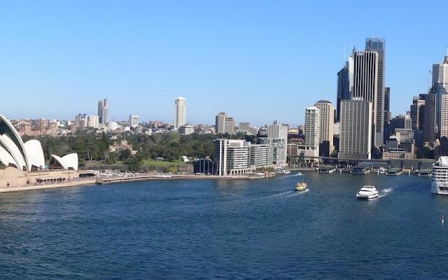 Avanti Numbers Sydney Bookkeeping Services
